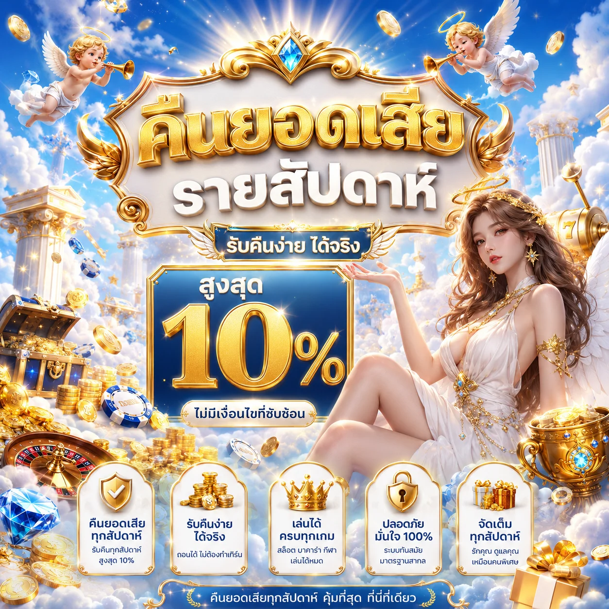 คืนยอดเสียรายสัปดาห์ ASIA69 สูงสุด 10%